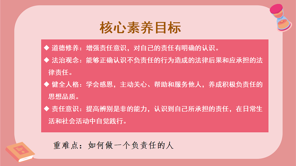17355347第2页
