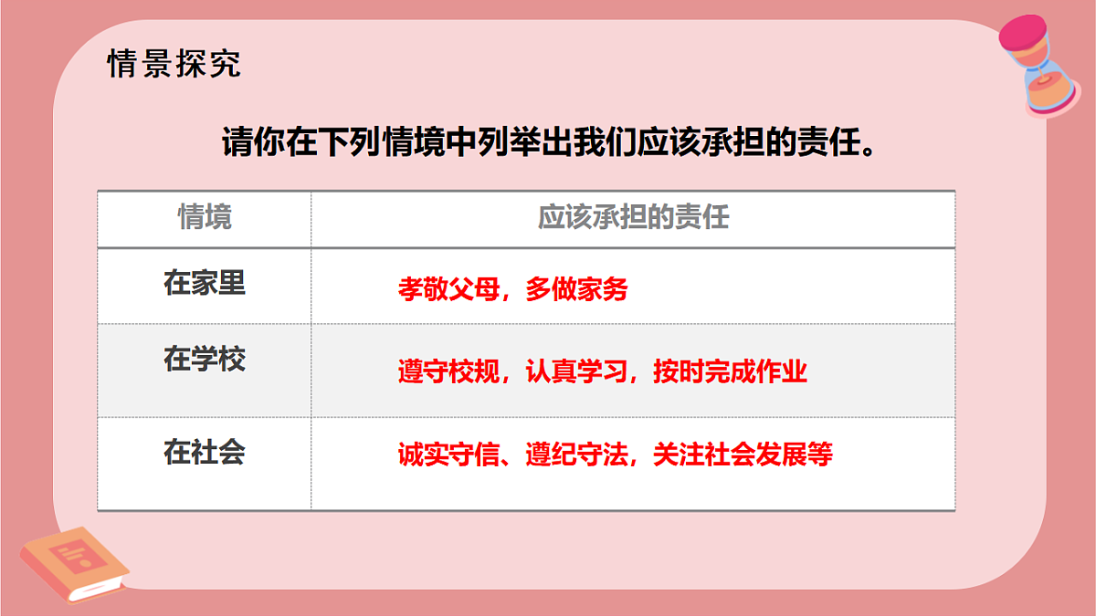 17355347第4页