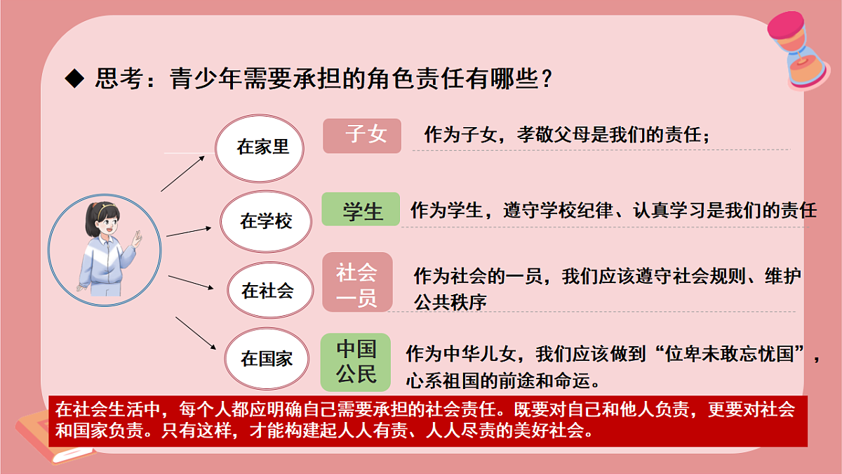 17355347第6页