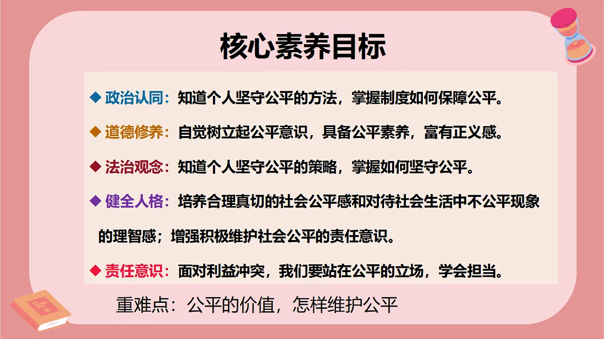 17355350第3页