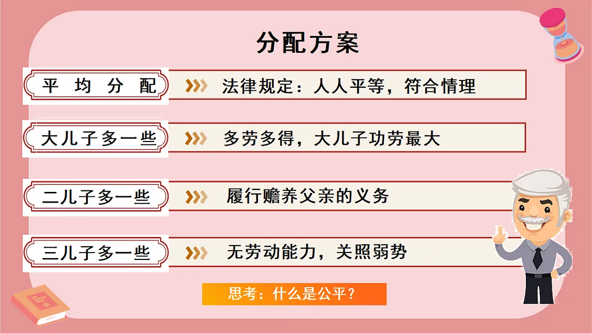17355350第5页