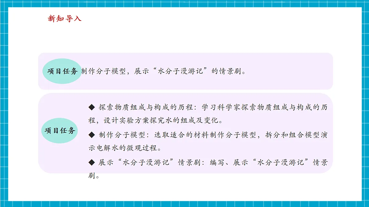 2.4 跨学科实践活动:学习探究水的组成的科学史并制作分子模型 课件第5页