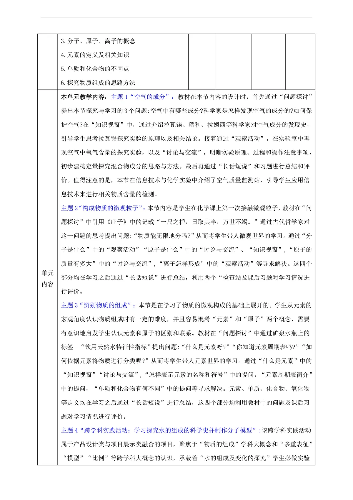 第2单元 空气、物质的构成与组成 单元教学设计第2页