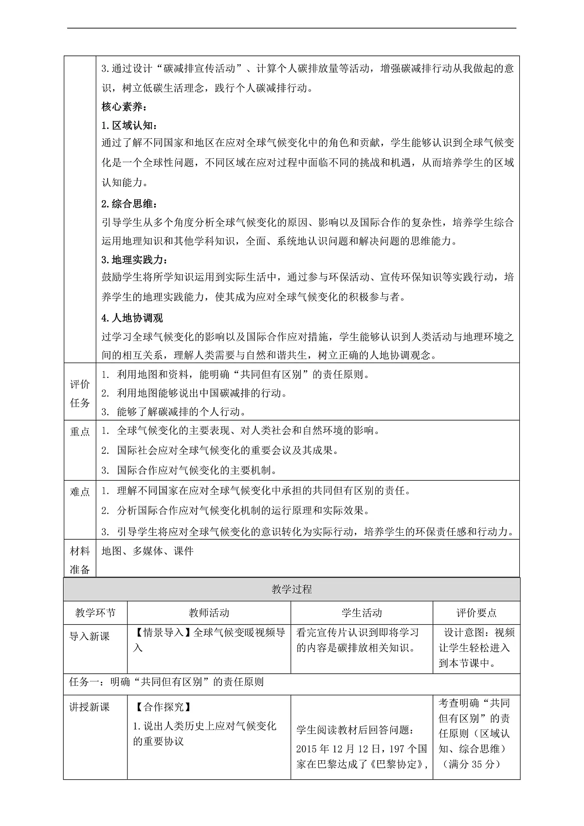 第九章人类命运共同体 学习主题 素养提升 教学设计第2页