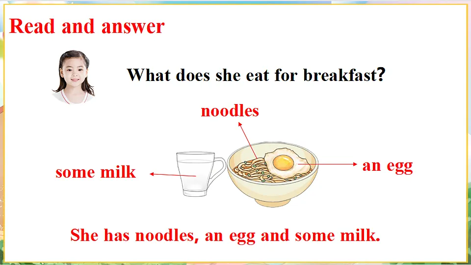 What do you eat for breakfast?第5页