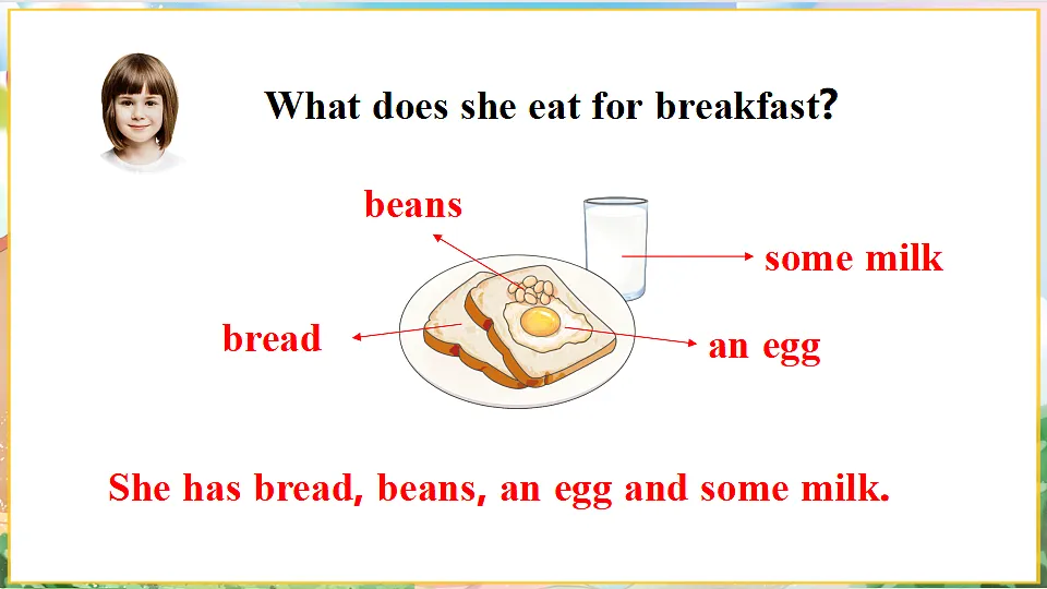 What do you eat for breakfast?第7页