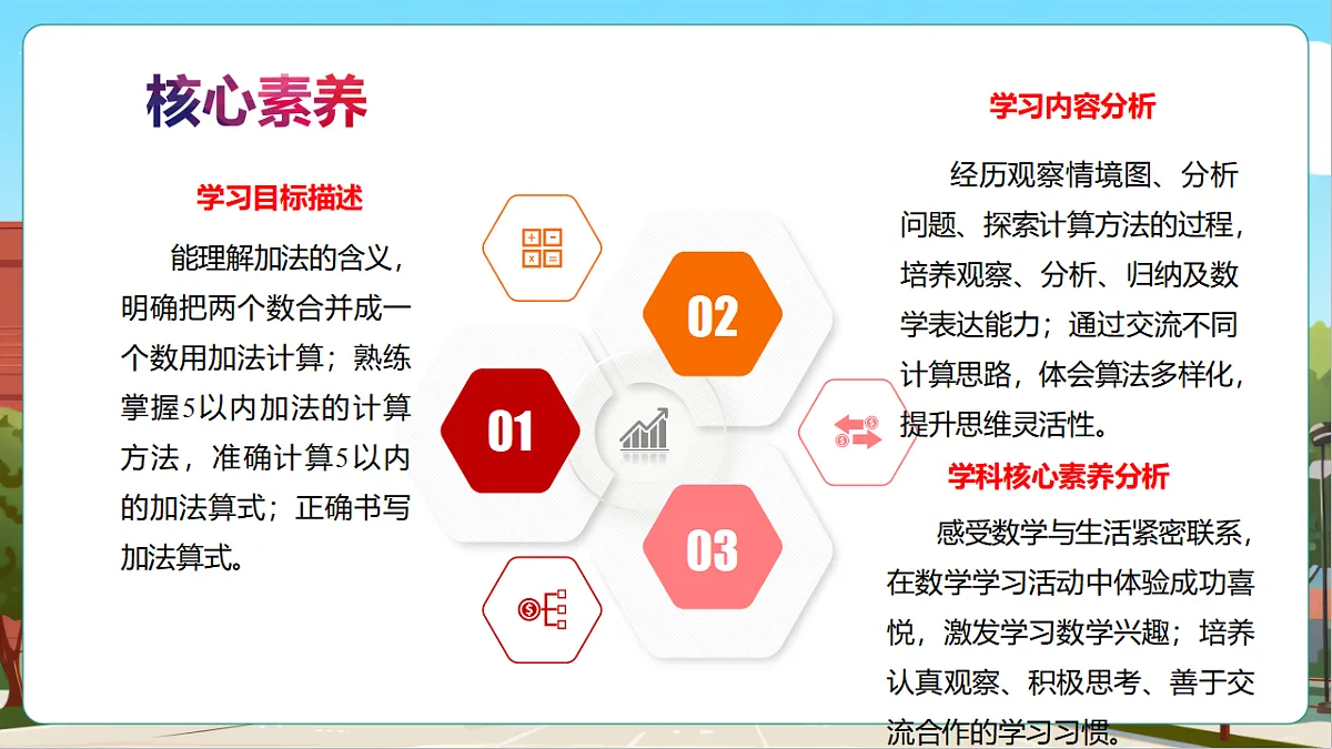 西师大版一上2.2《加法的计算(1)》(课件)第3页