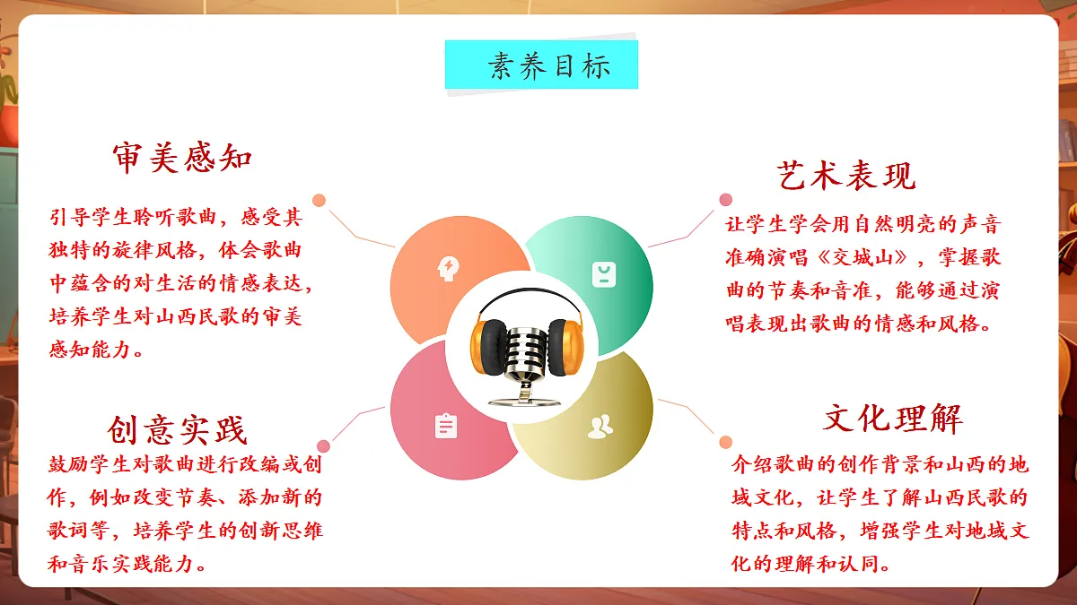 【新教材】人教版音乐三年级上册-《交城山》-课件第3页