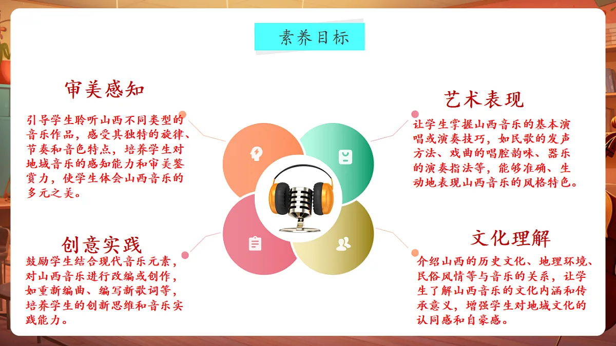 【新教材】人教版音乐三年级上册-《山西音乐汇》-课件第3页