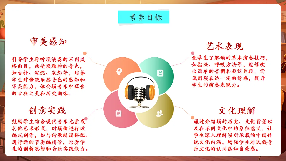 【新教材】人教版音乐三年级上册-《埙的故事》-课件第3页