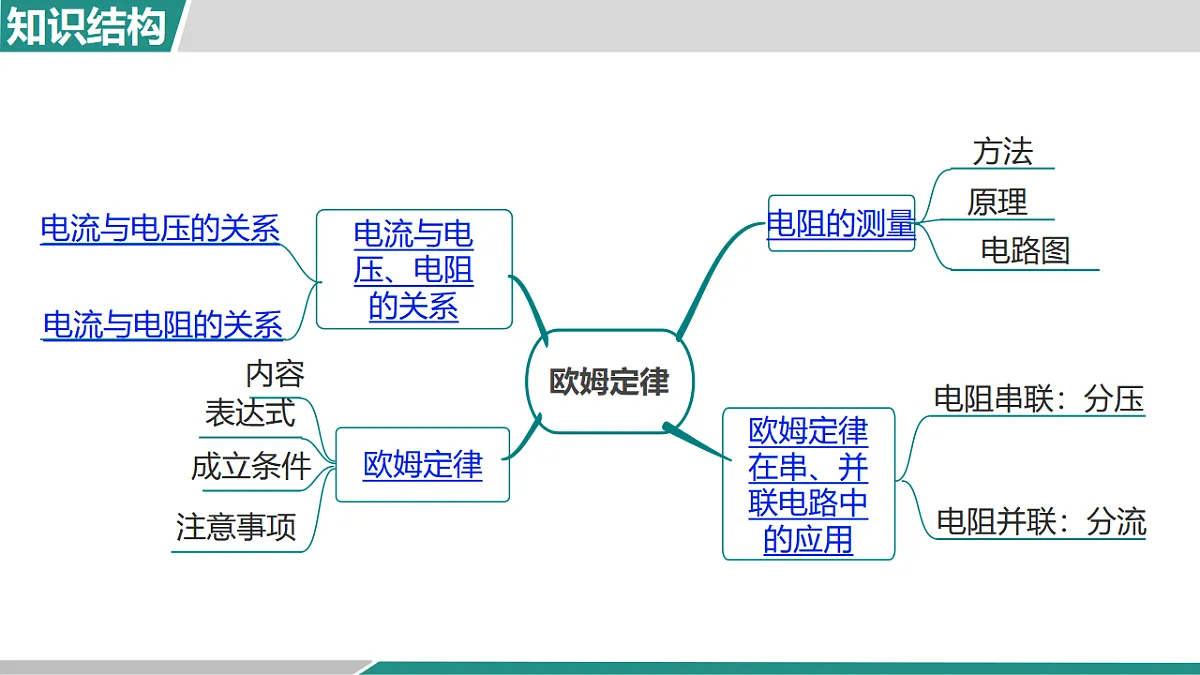 17355781第2页