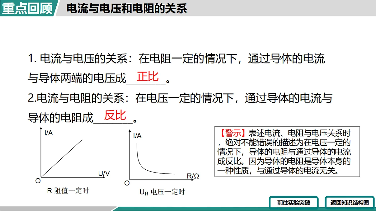 17355781第3页