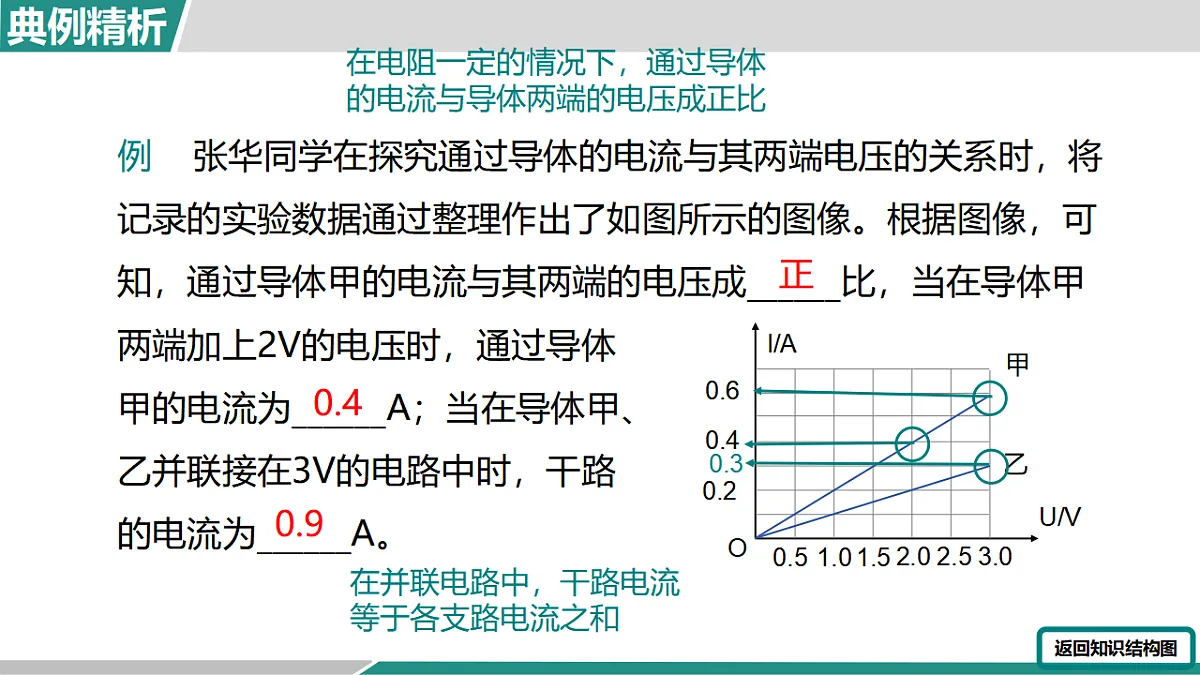 17355781第4页