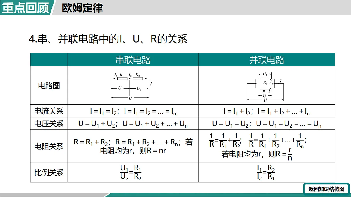 17355781第6页