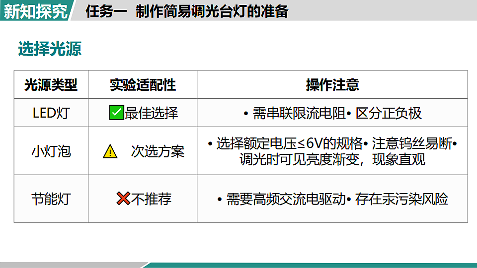 17355968第5页