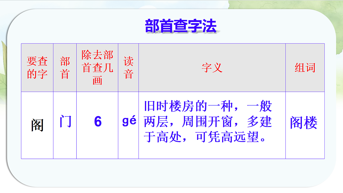 17356035第6页