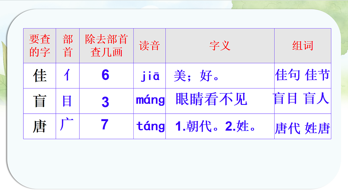 17356035第7页