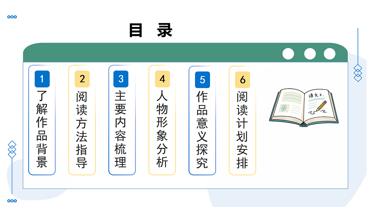 17356093第2页