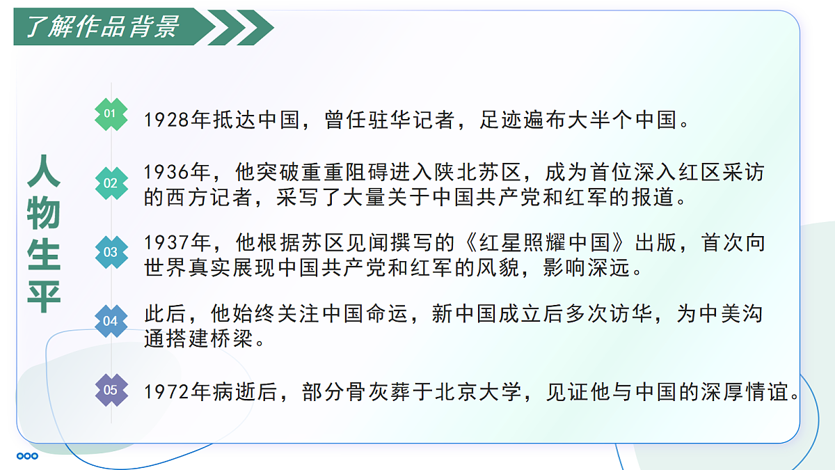 17356093第5页