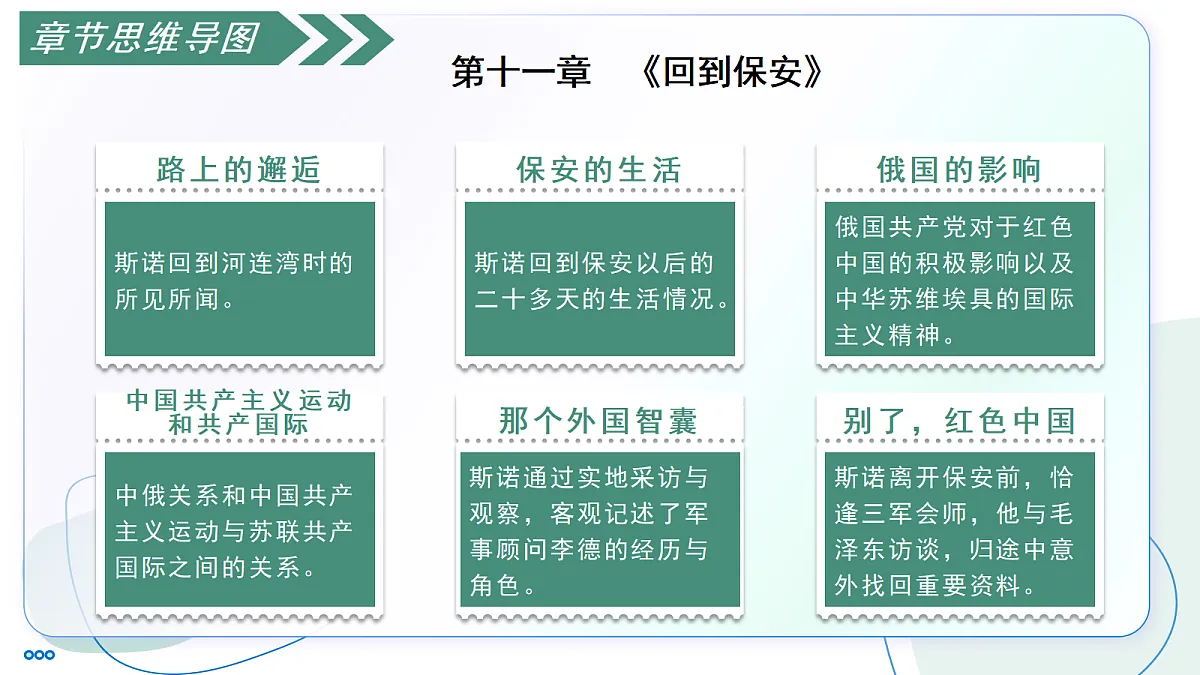 17356104第3页