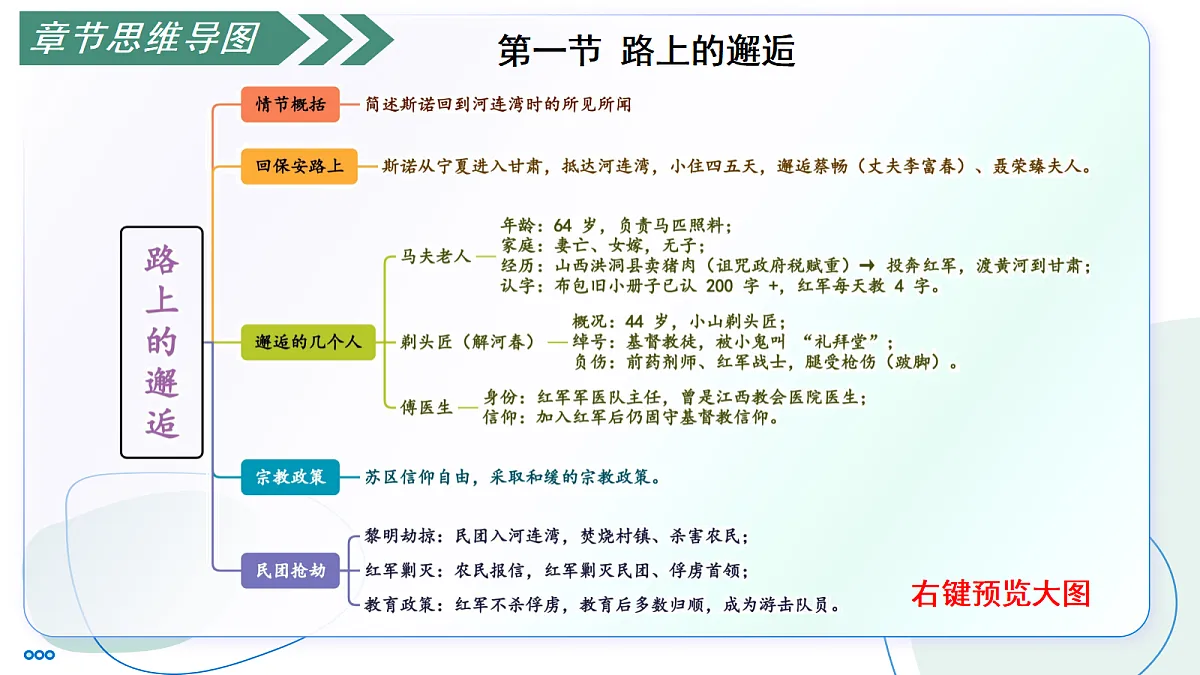 17356104第4页