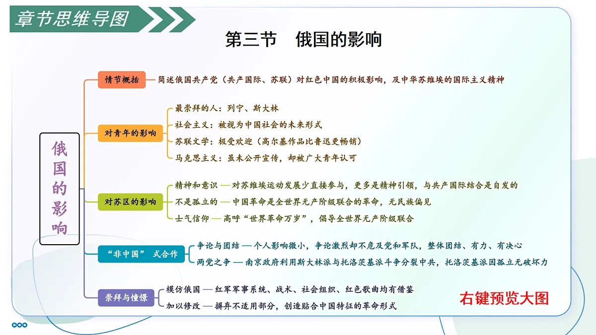 17356104第6页