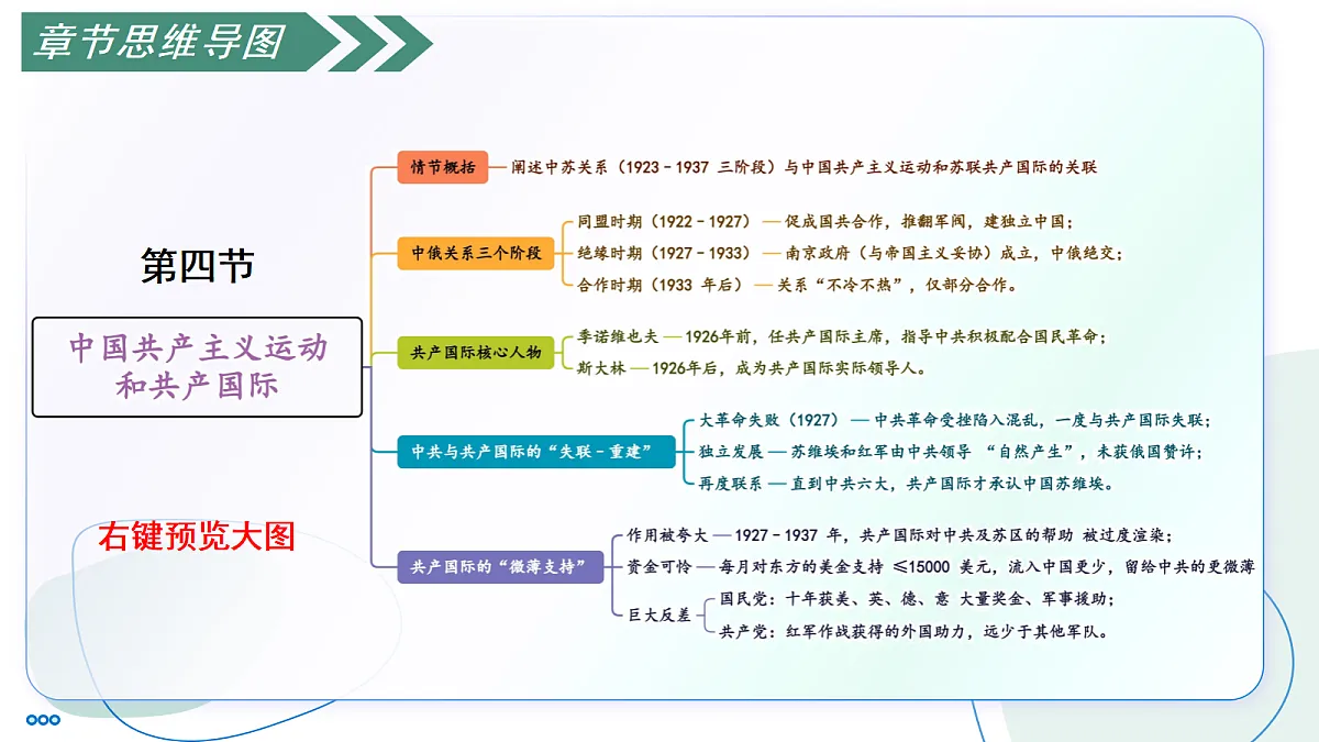 17356104第7页