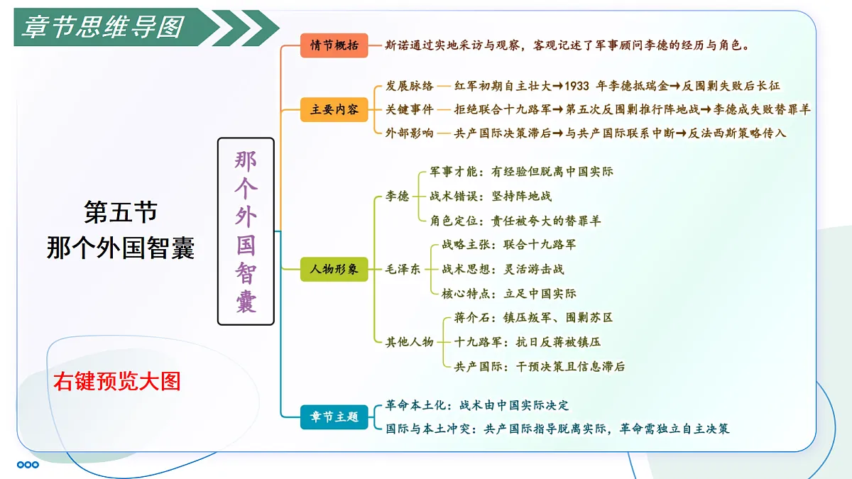 17356104第8页