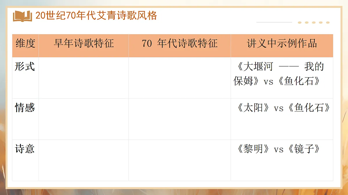 17356251第7页