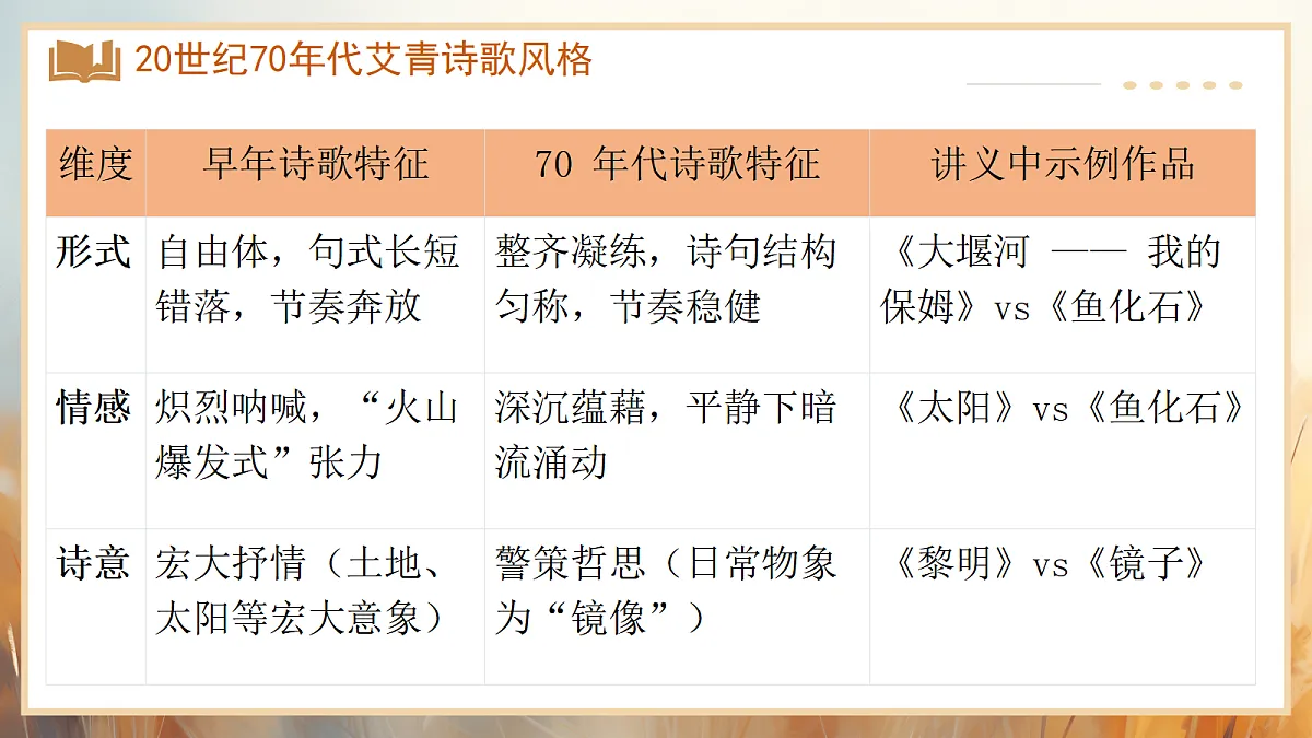 17356251第8页