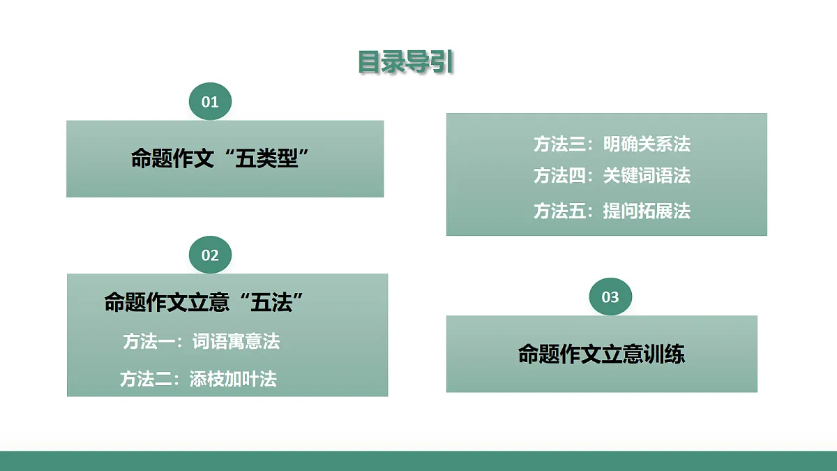 17356254第2页