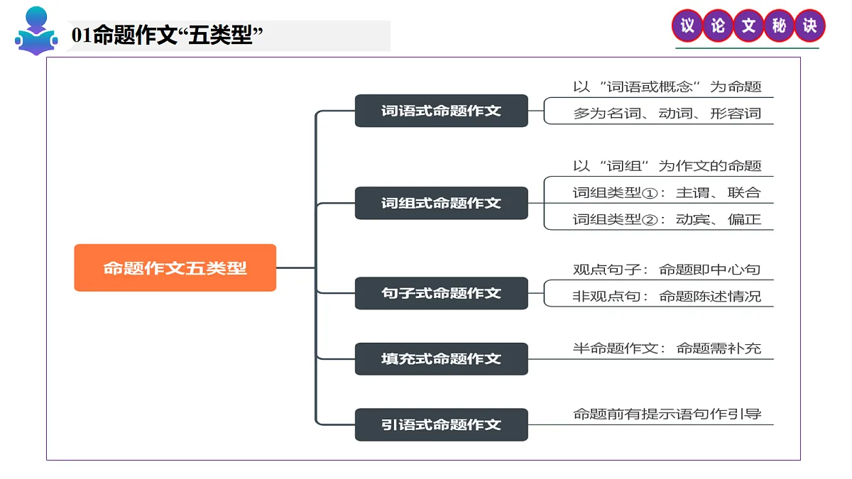 17356254第6页