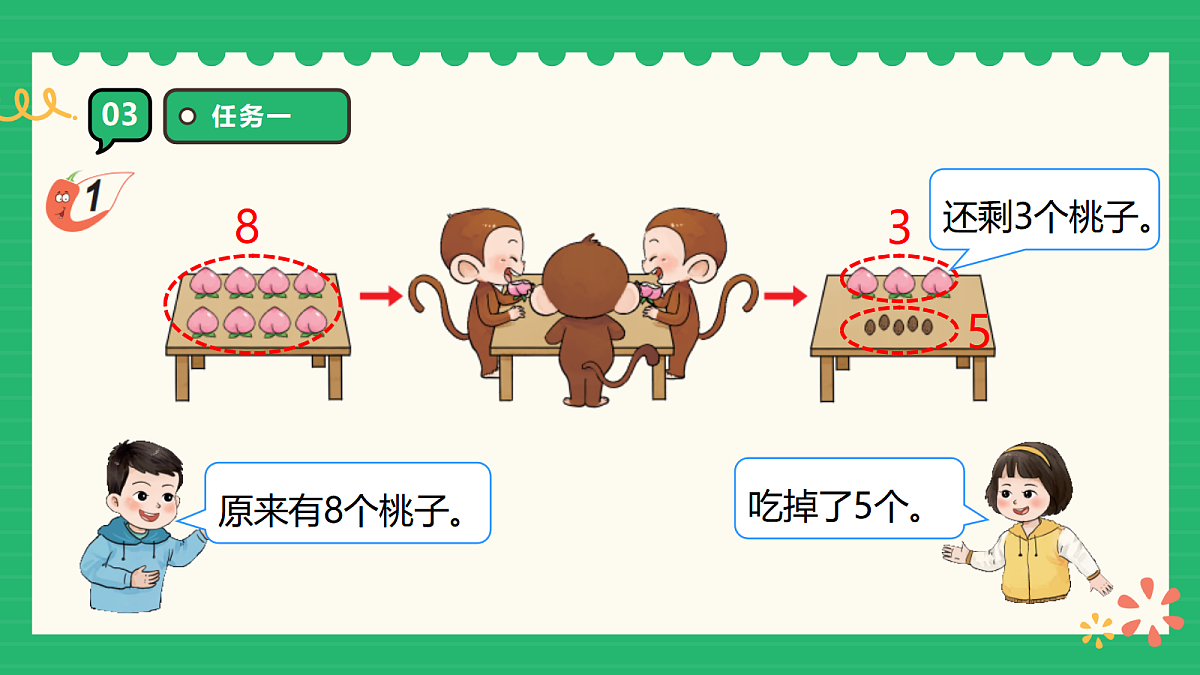 17356443第8页