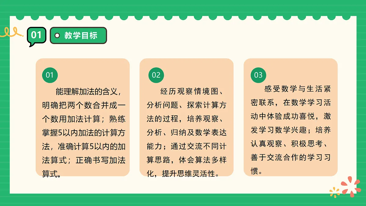 17356665第3页