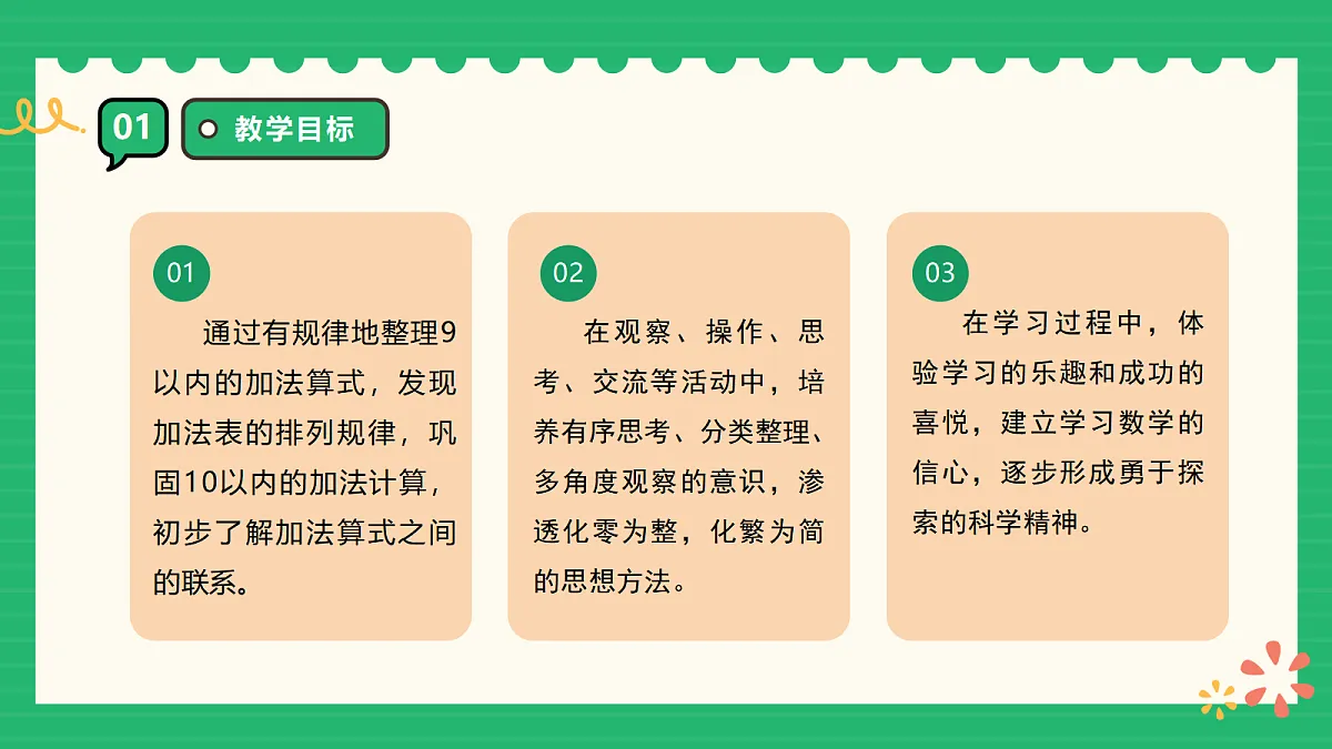 17356667第3页