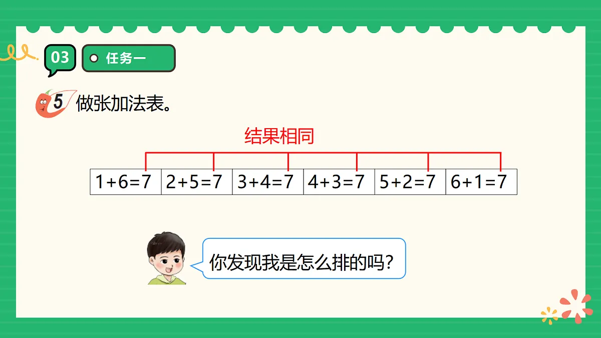 17356667第8页