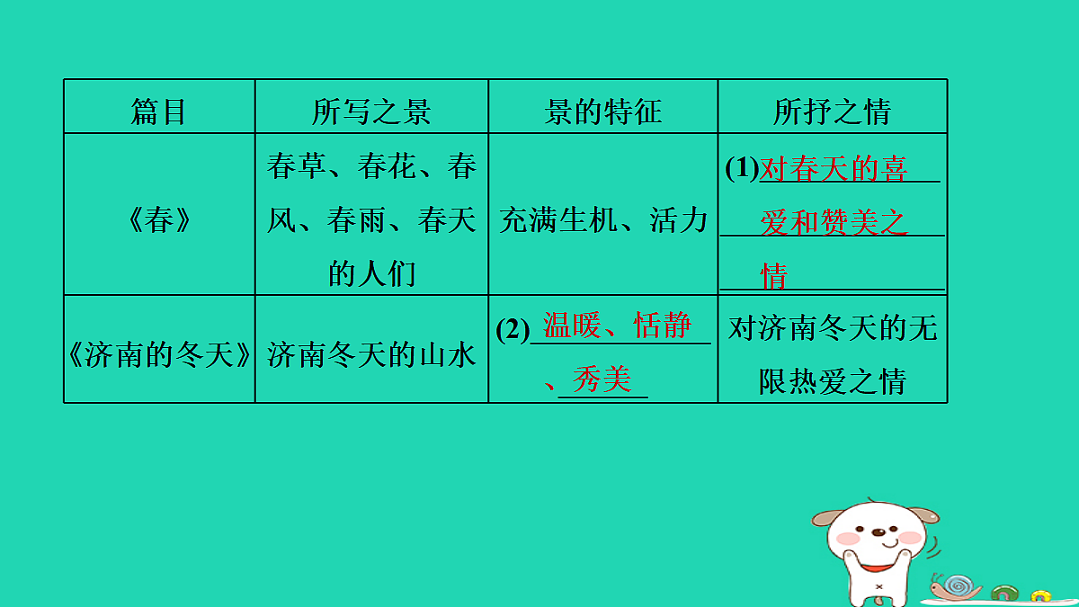 17356717第3页