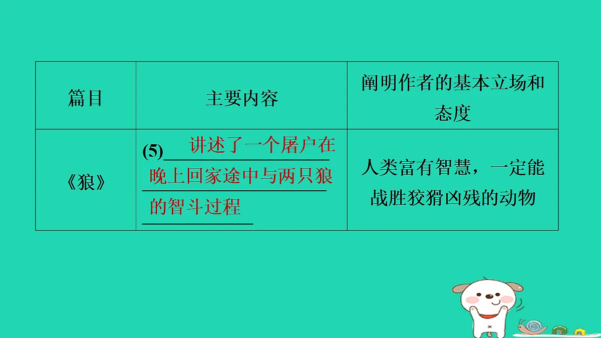 17356737第5页