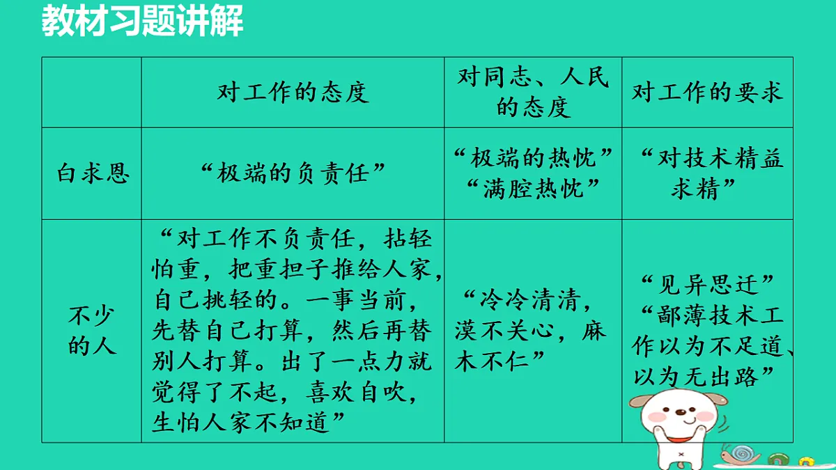 17356761第4页