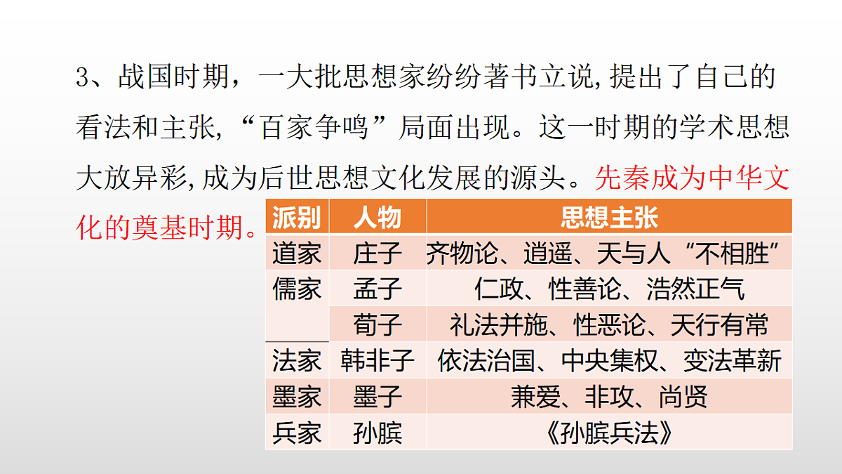 17356957第6页