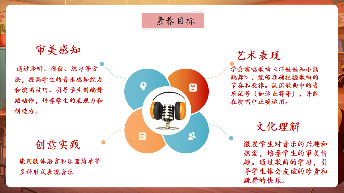【新教材】人音版音乐二年级上册-《洋娃娃和小熊跳舞》-课件第3页