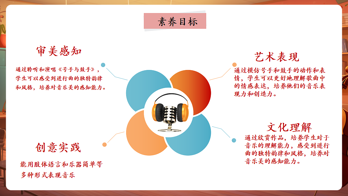 【新教材】人音版音乐二年级上册-《号手与鼓手》-课件第3页