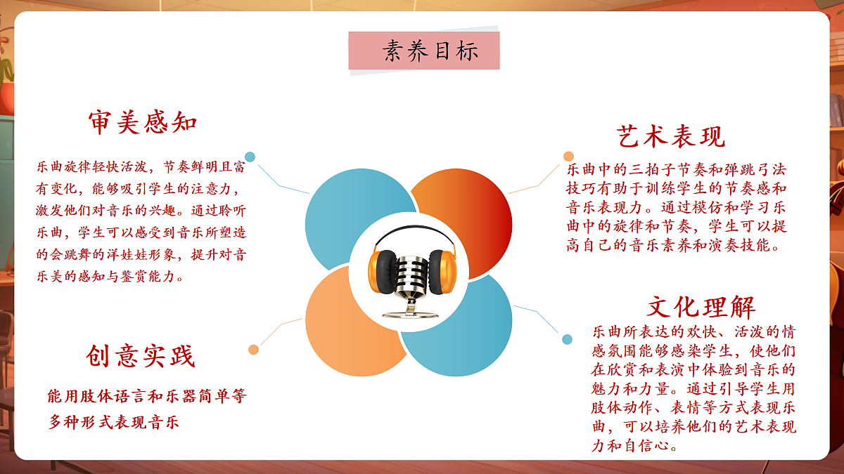【新教材】人音版音乐二年级上册-《会跳舞的洋娃娃+星光圆舞曲》-课件第3页
