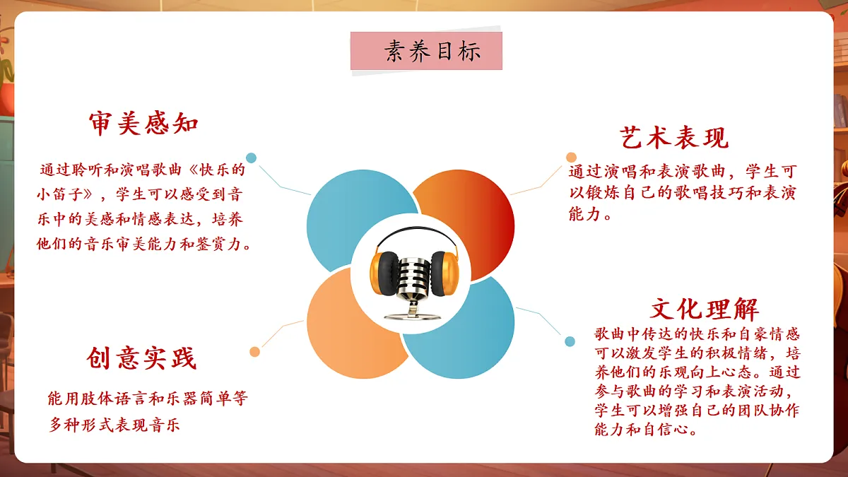 【新教材】人音版音乐二年级上册-《快乐的小笛子》-课件第3页