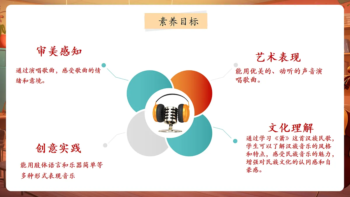 【新教材】人音版音乐二年级上册-《萧》-课件第3页