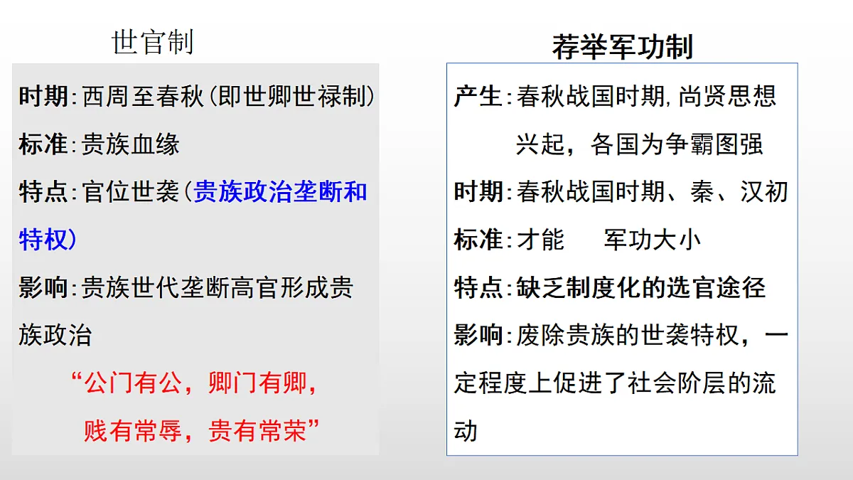 17357073第3页