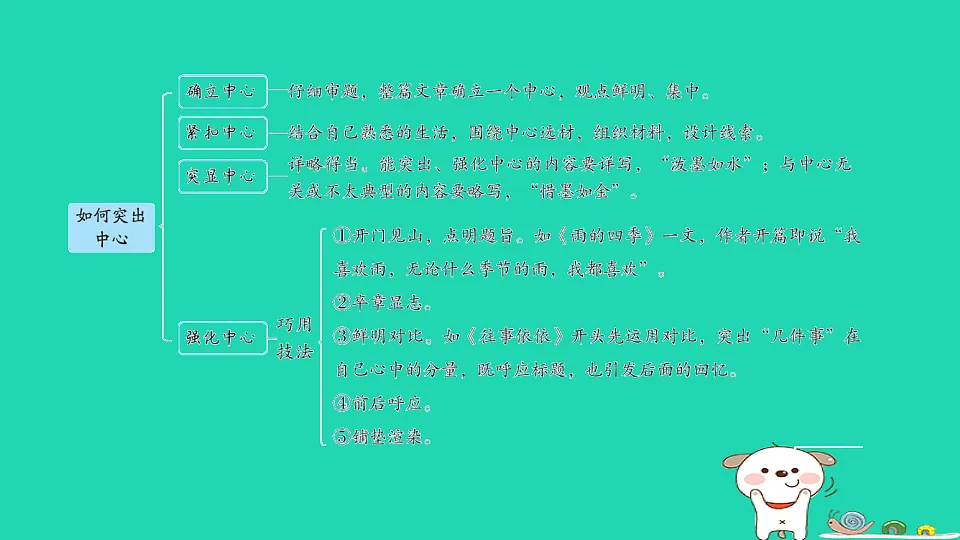 17357405第5页