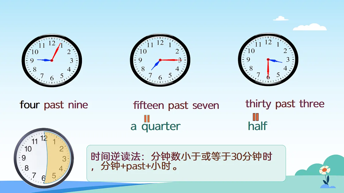 17357723第5页