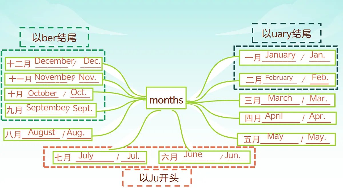17357726第4页