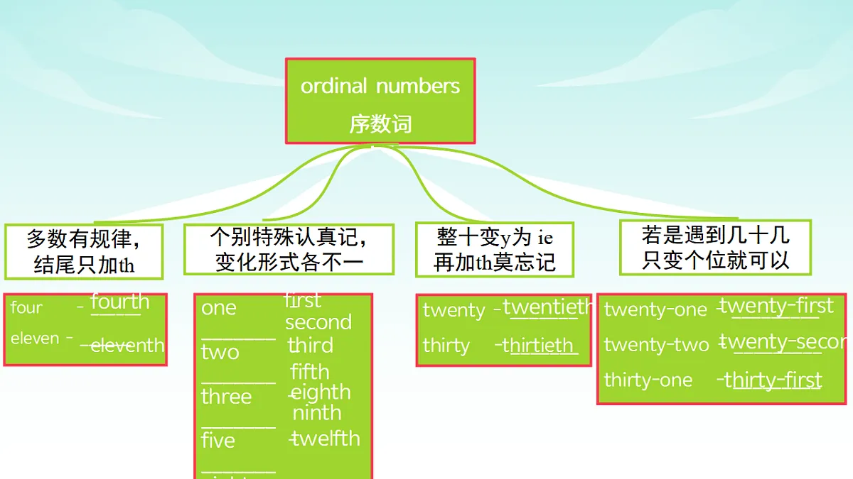 17357726第6页